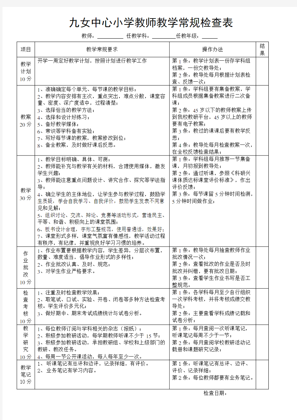 教师教学常规检查表记录表