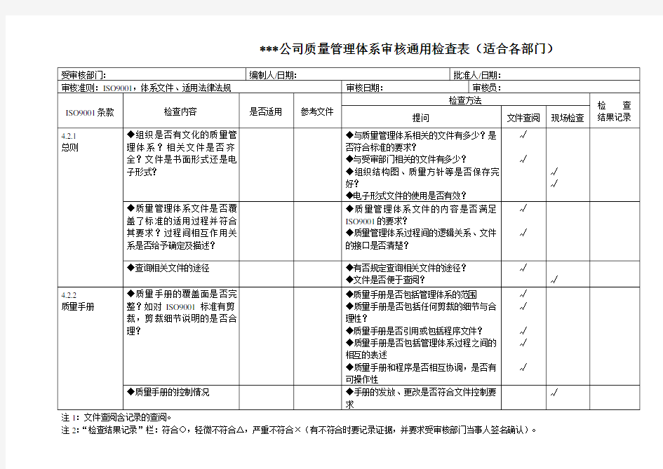 内审通用检查检查表(全套表格,适合各部门)