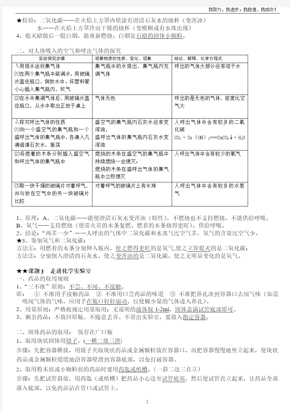 九年级化学上册第一单元知识点及练习题