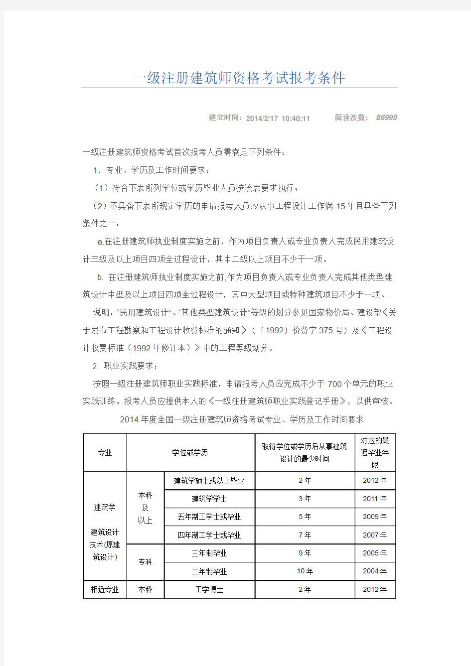 一级注册建筑师资格考试报考条件