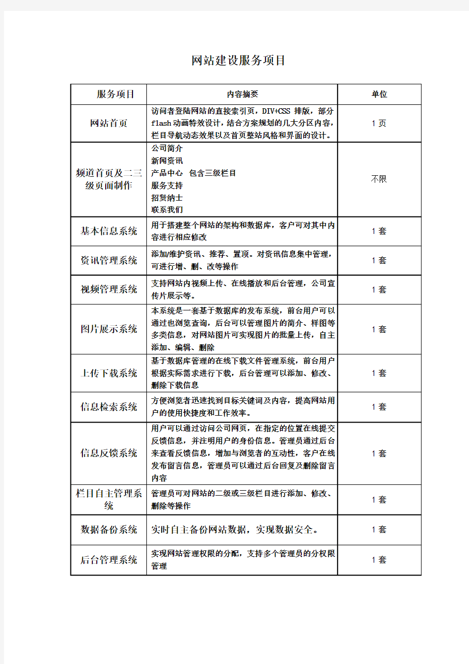 网站建设服务项目明细