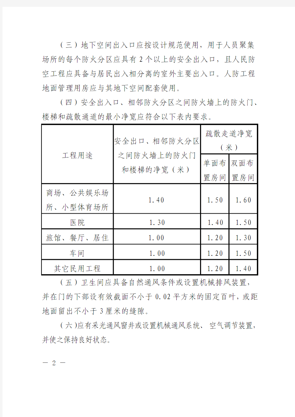 北京市人民防空工程和普通地下室