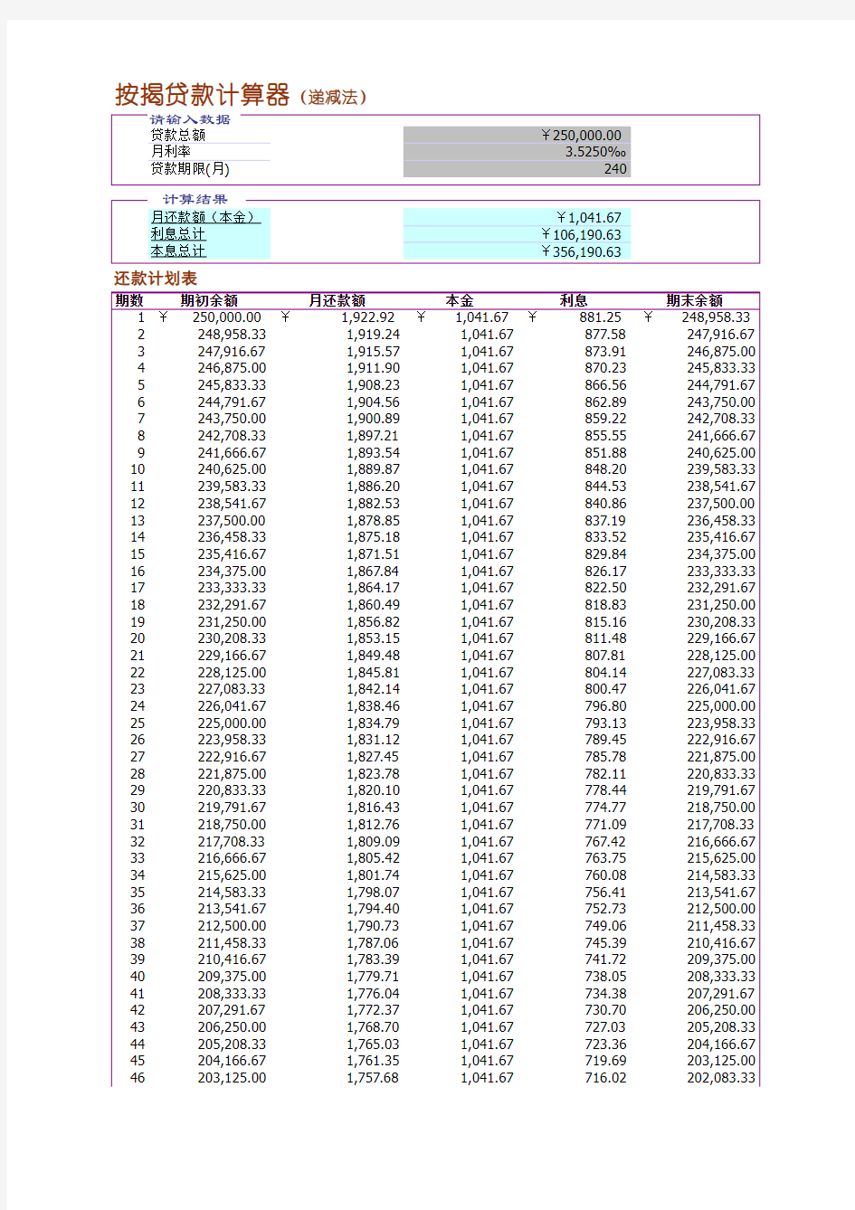 住房按揭贷款计算器(Excel版)