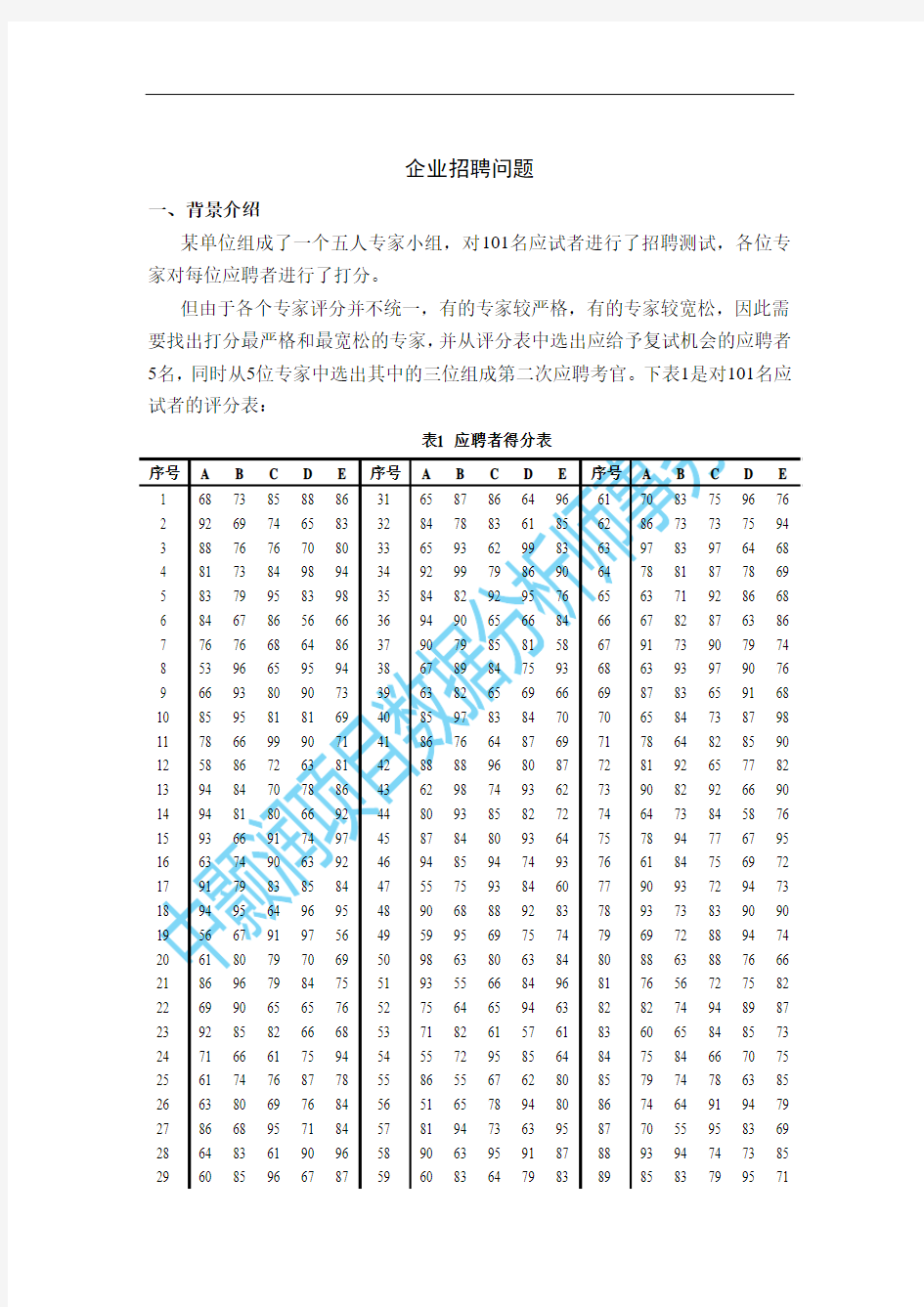 数据分析在企业招聘中的应用