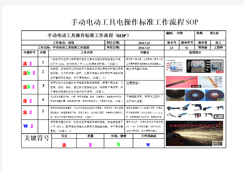 电气车间SOP92- 手动电动工具操作标准工作流程V1.0-2016.1.05