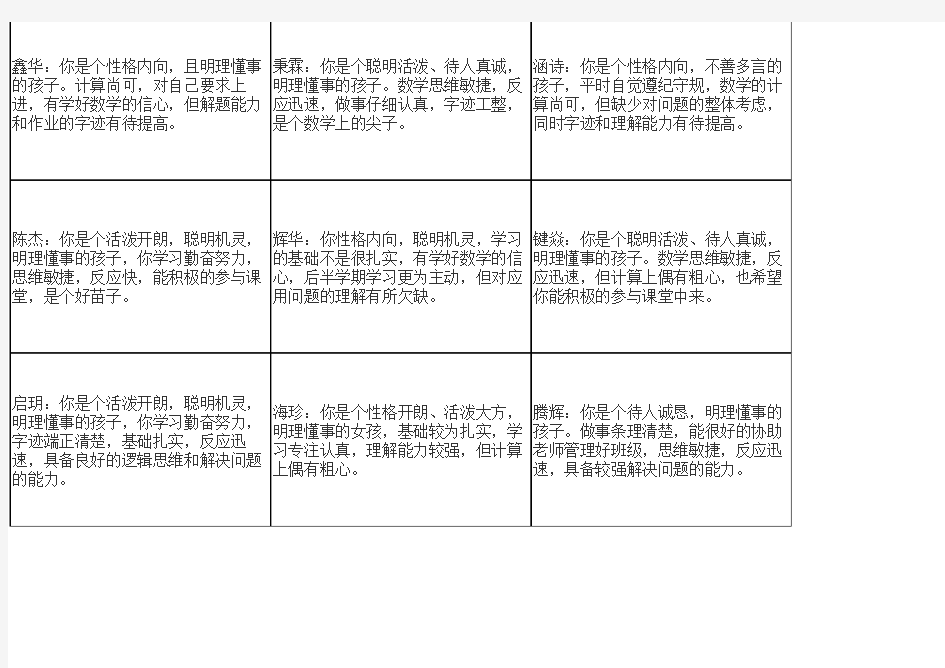 三(2)班数学期末评语