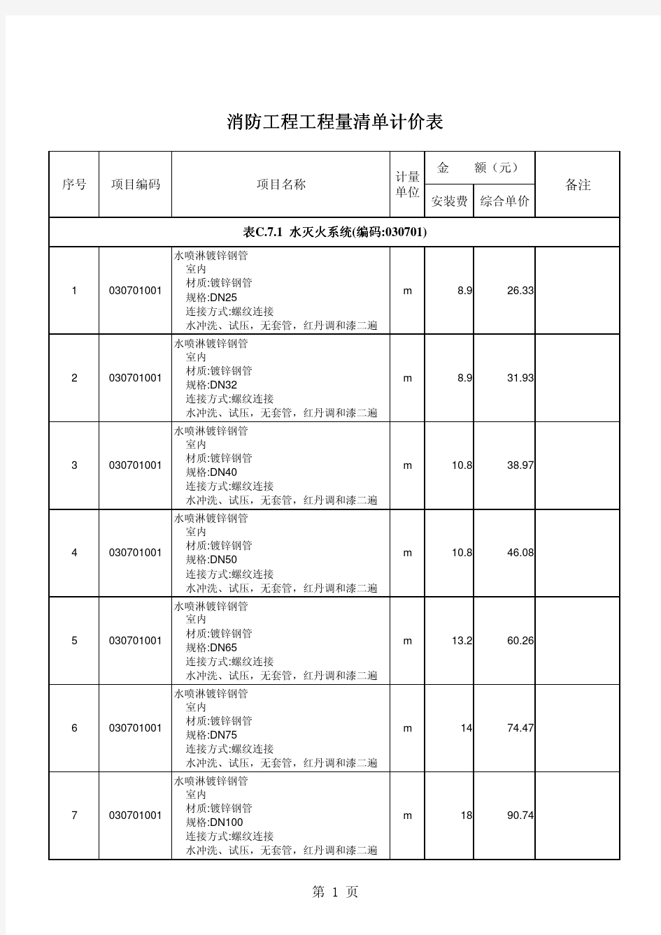 消防工程计价清单