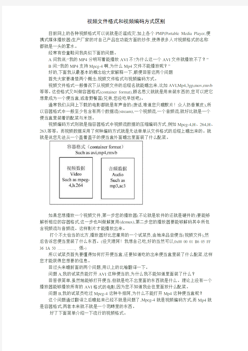 视频文件格式和视频编码方式区别