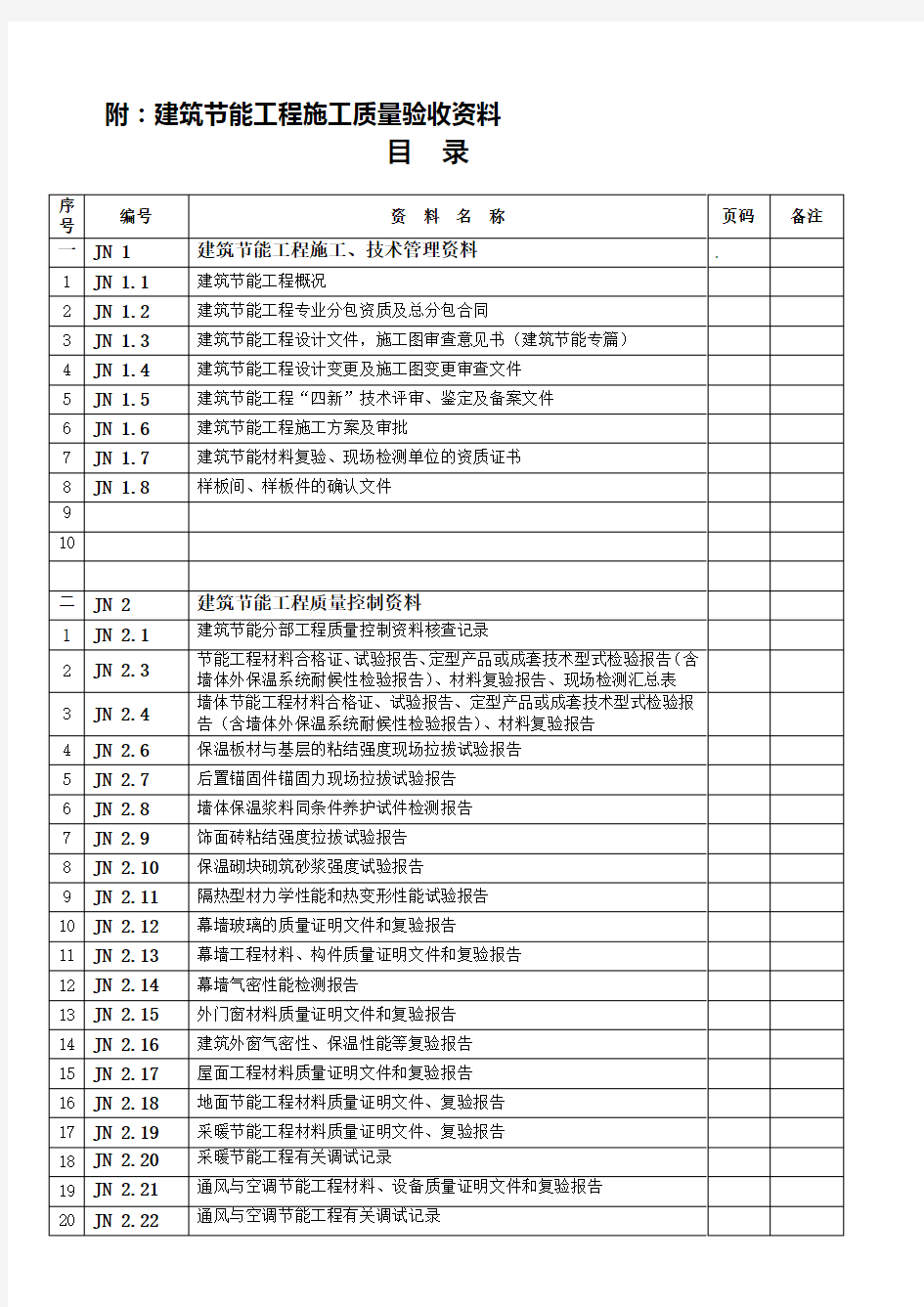 建筑节能工程施工质量验收资料讲解