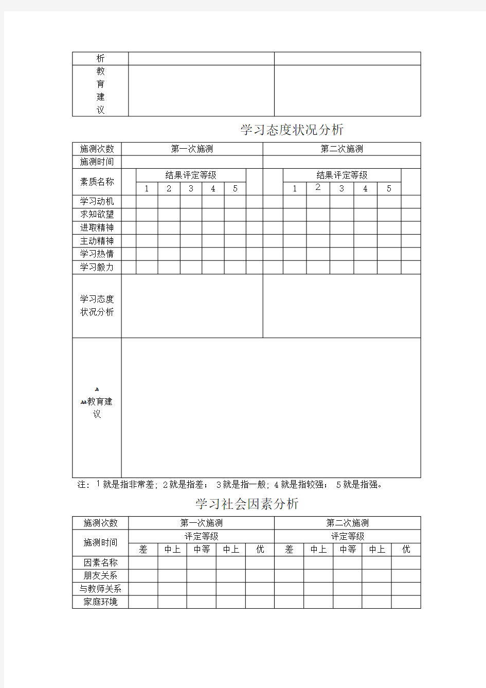 学生心理档案表范本