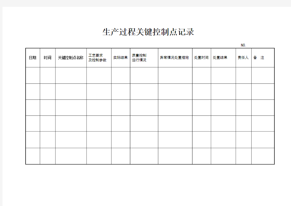 【百味食品】生产过程关键控制点记录-记录表