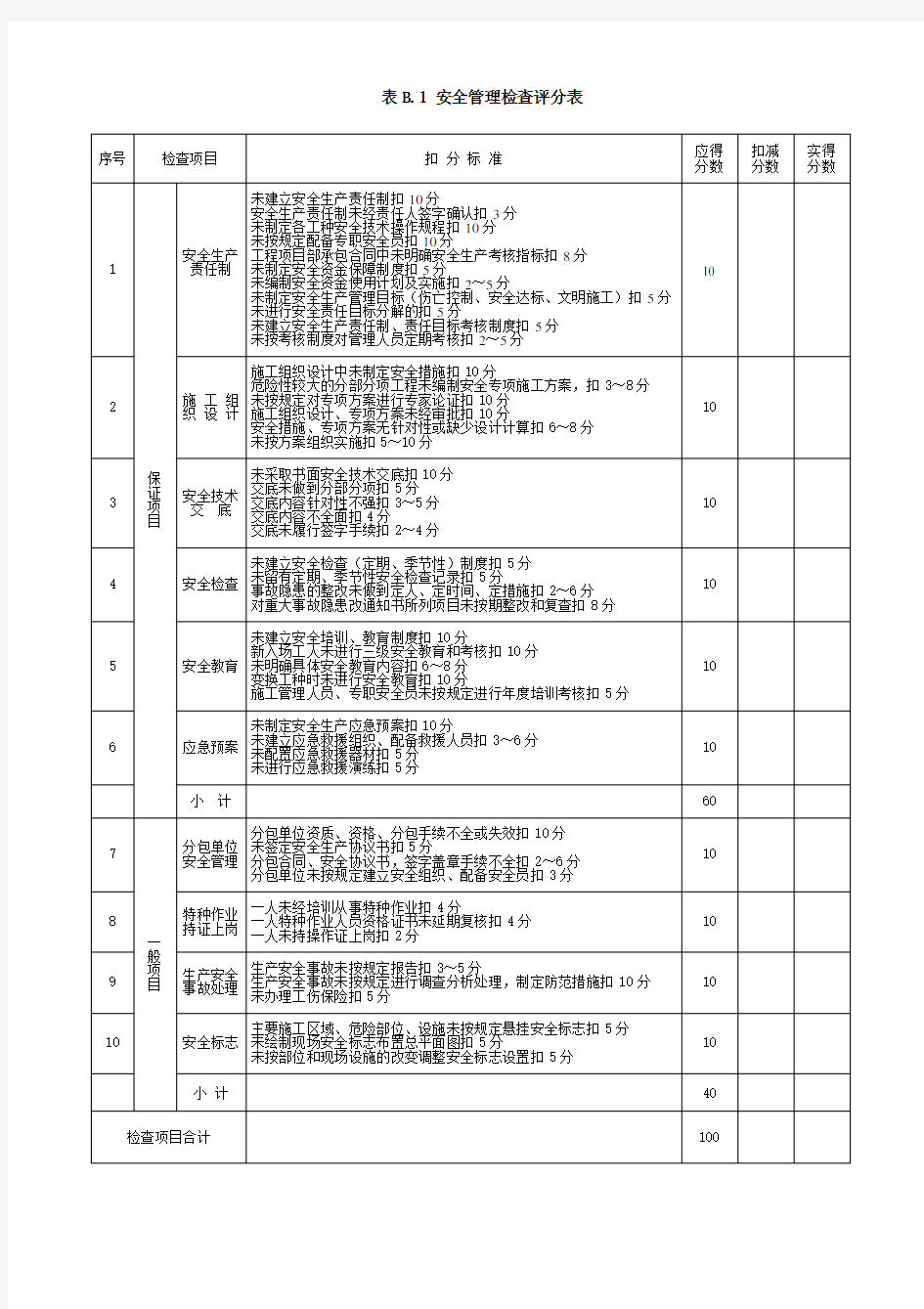 安全检查评分表 (10项)