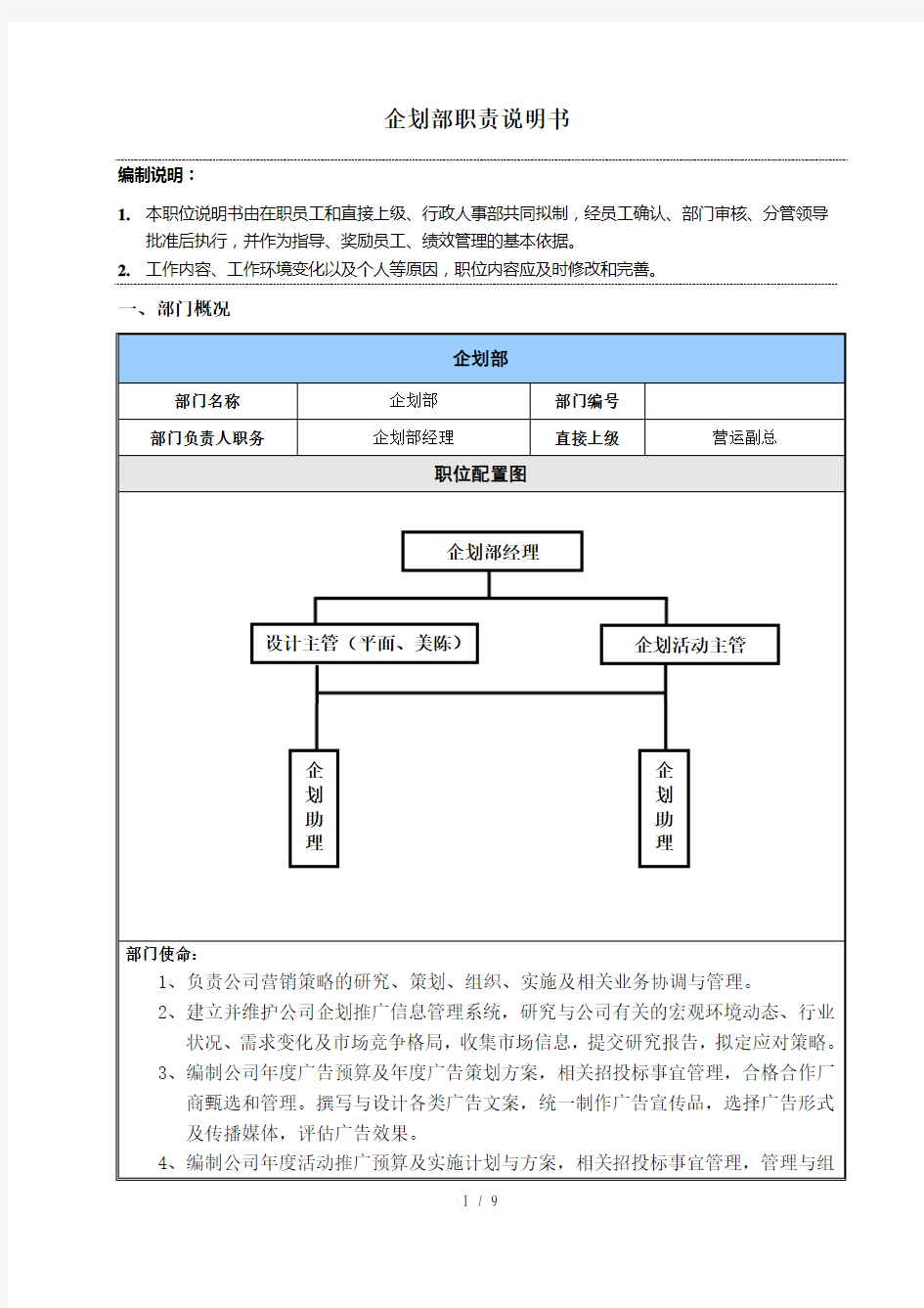 企划部_岗位职务说明书(DOC9页)