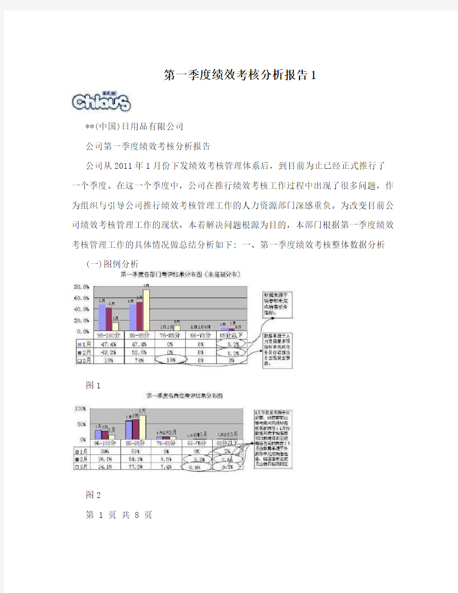 第一季度绩效考核分析报告1