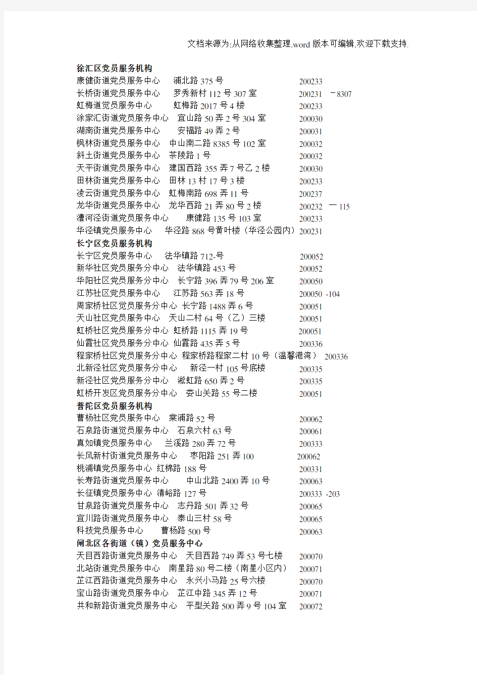 上海党员服务中心一览表