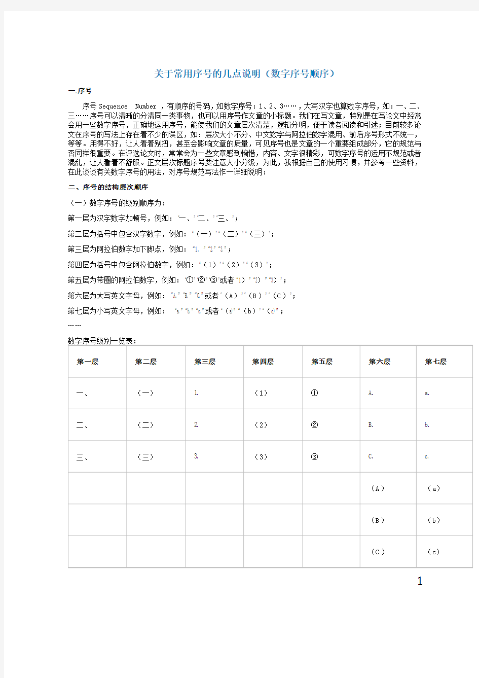 关于常用序号的几点说明(数字序号顺序)