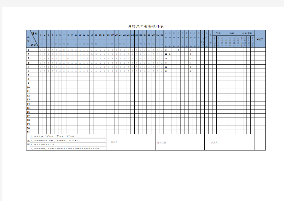月度考勤统计表(含公式)
