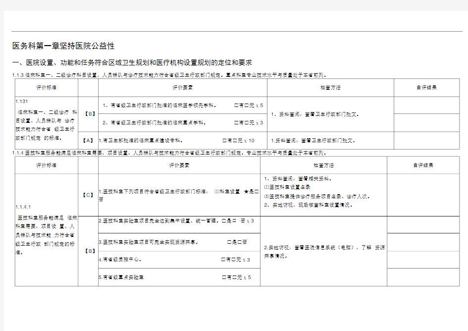 三级医院评审医务科负责部分