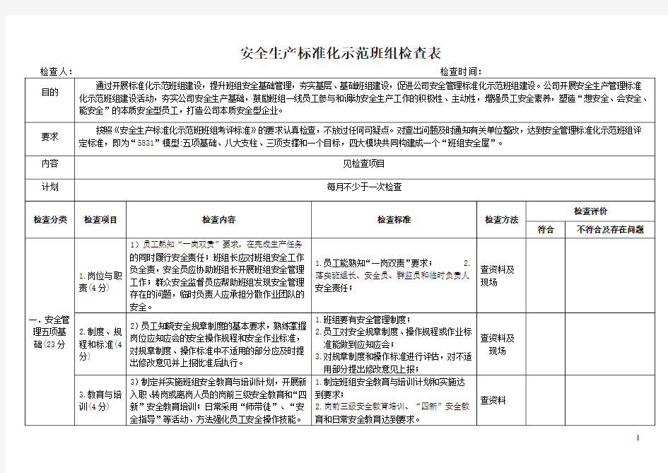 安全标准化班组建设检查表 5831