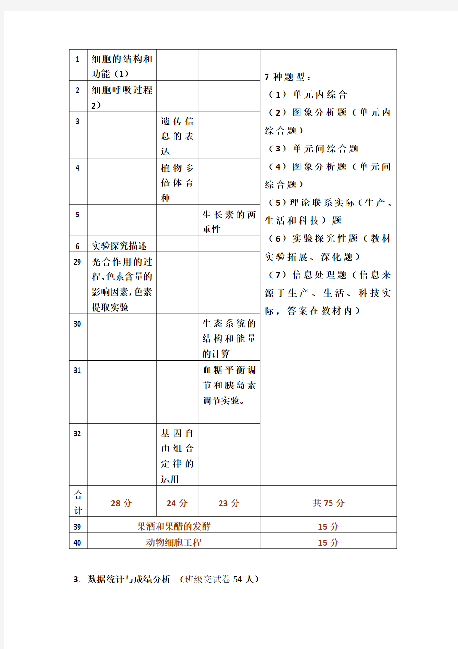 高三生物试卷讲评课教案