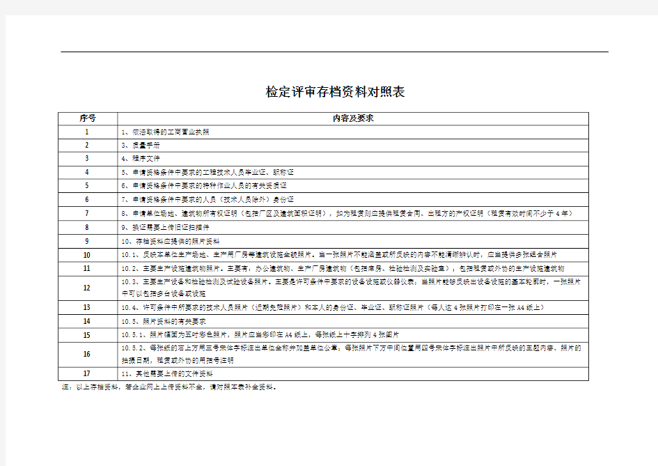 检定评审存档资料对照表