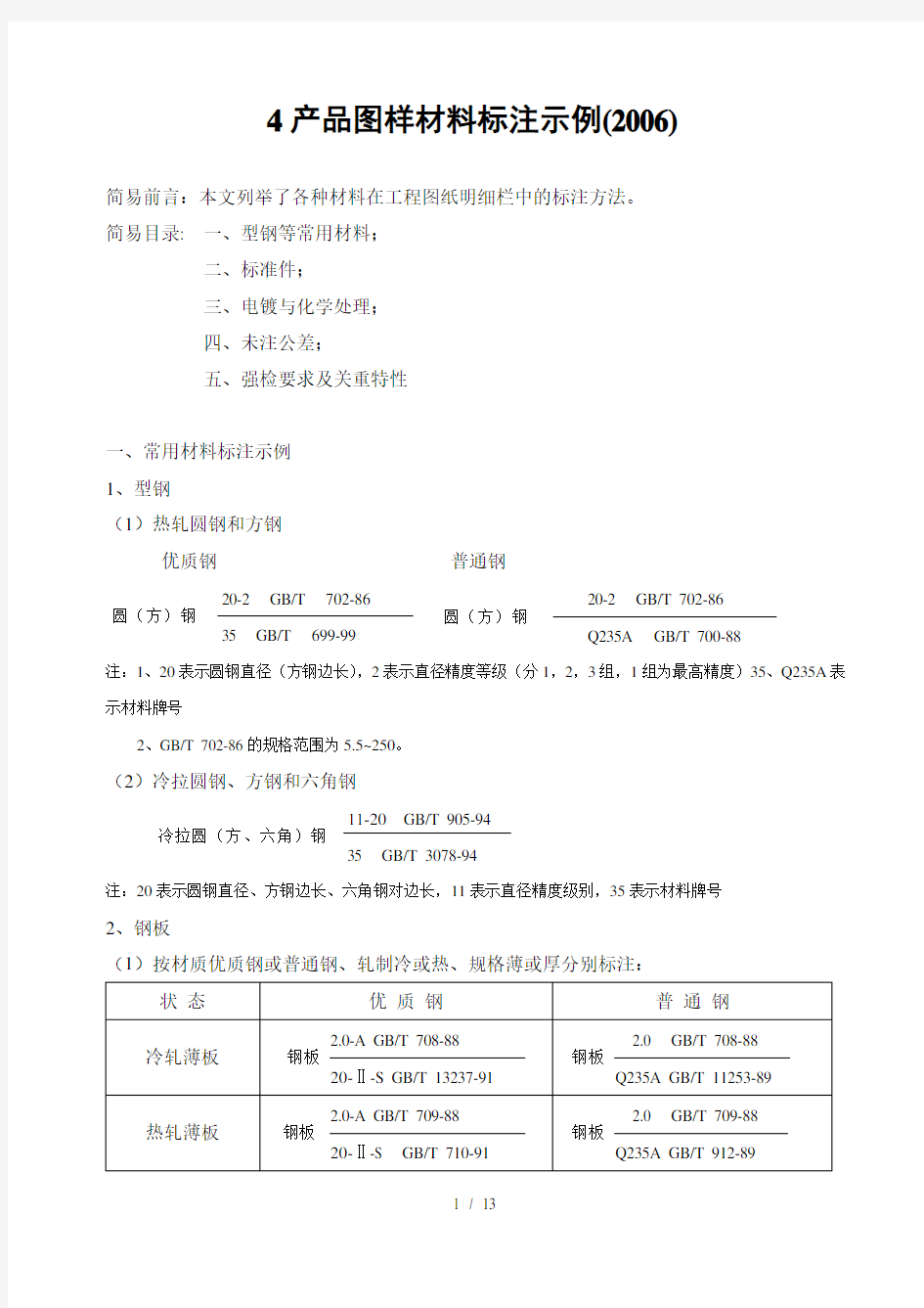 图纸明细栏各种材料标注方法