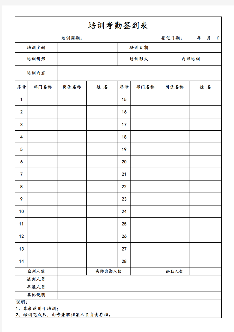 培训考勤签到表