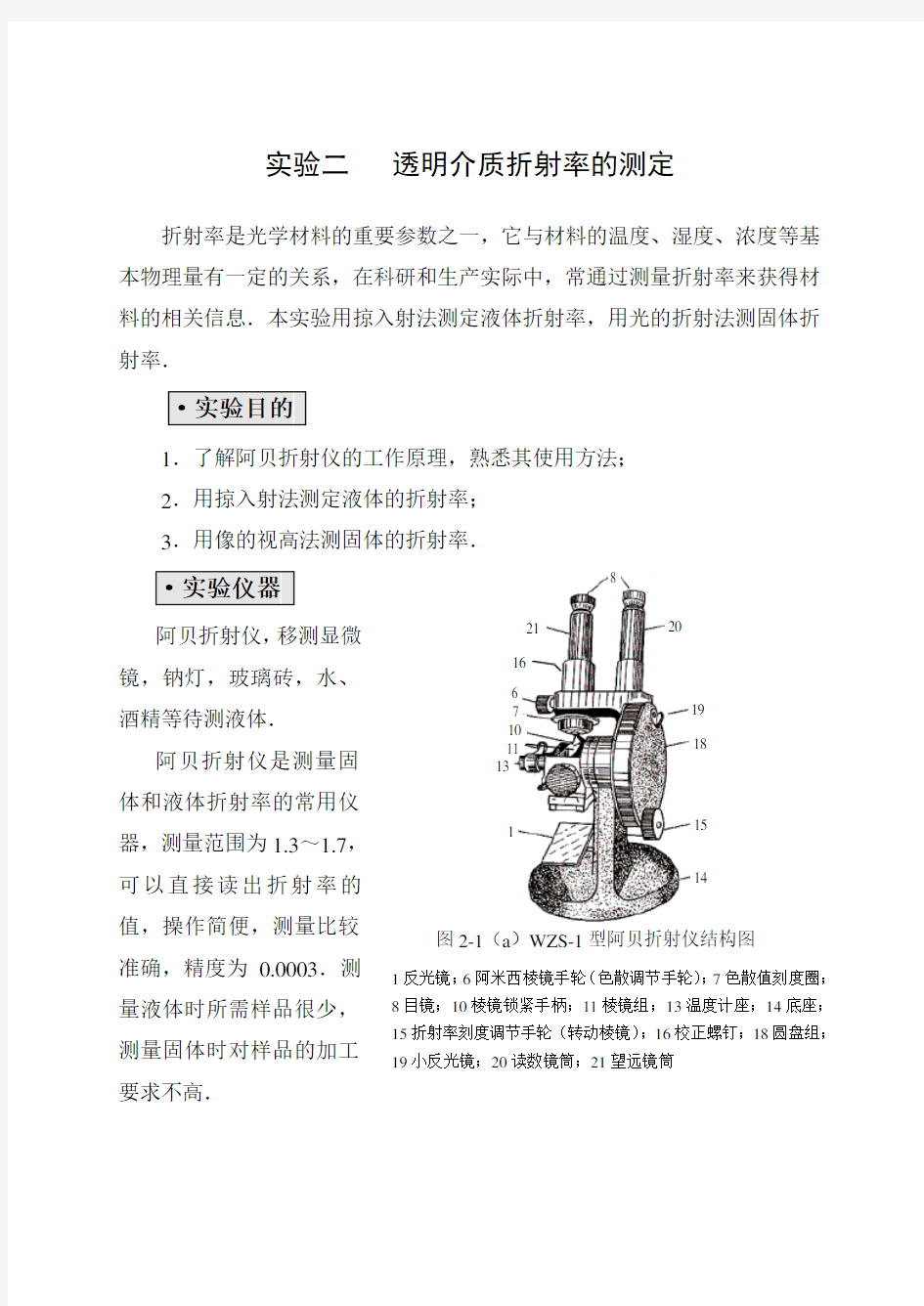 实验二-透明介质折射率的测定