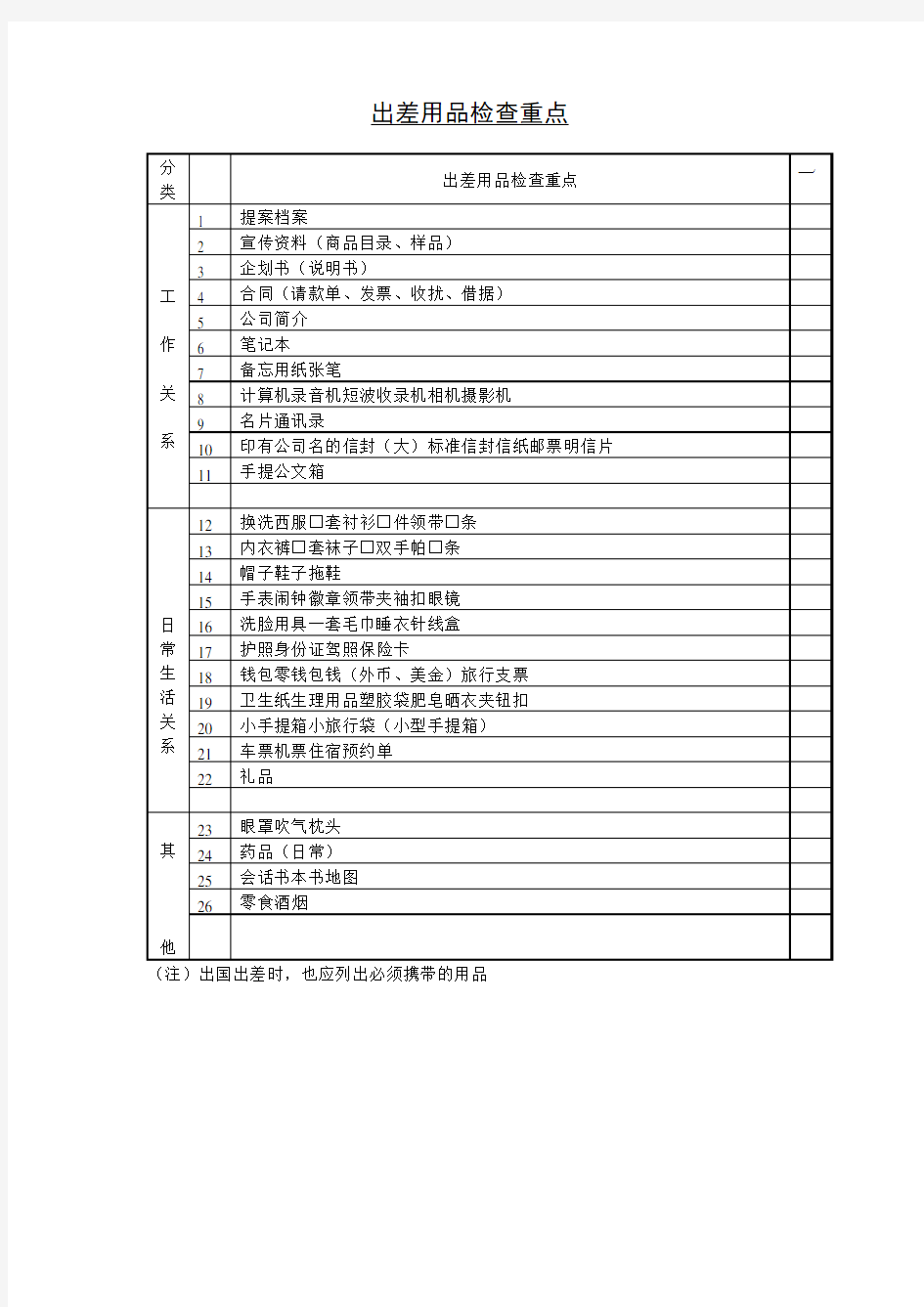 公司出差申请单与差旅费报销单汇总000006)