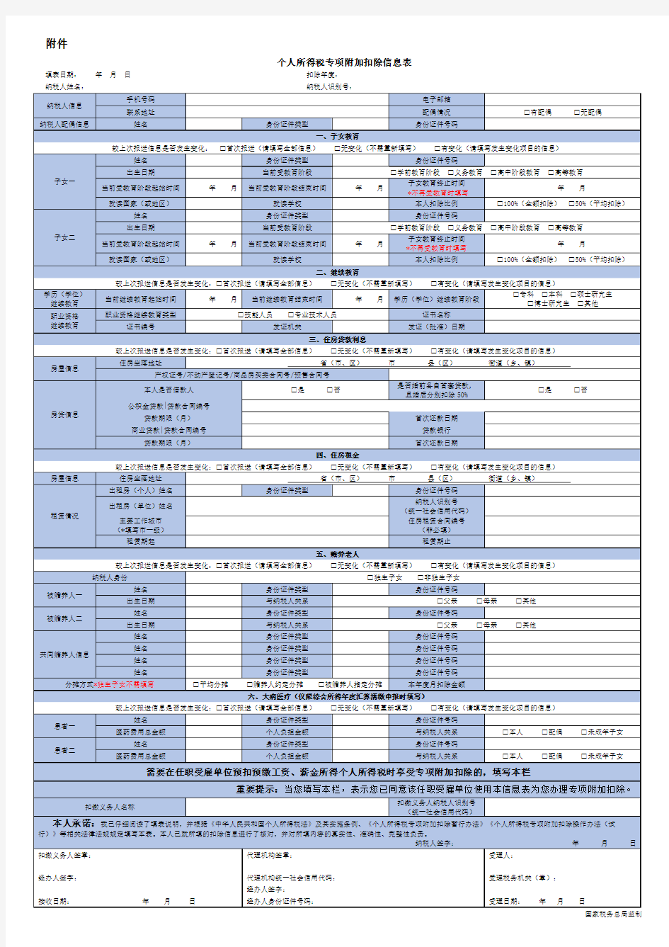 个人所得税专项附加扣除信息表电子版.docx