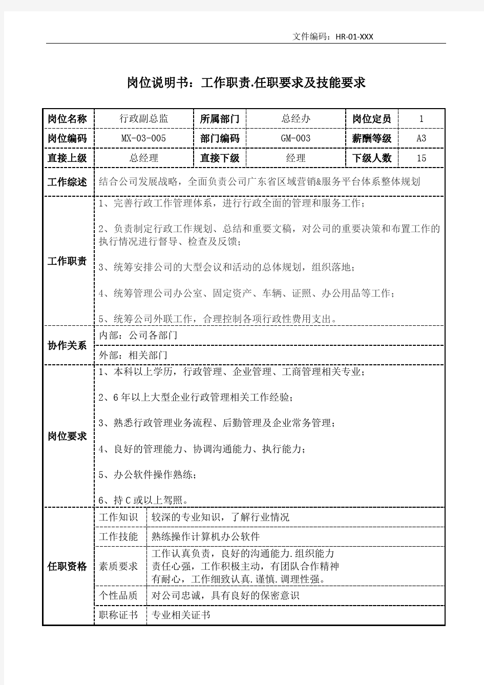 行政副总监岗位职责说明书和任职要求