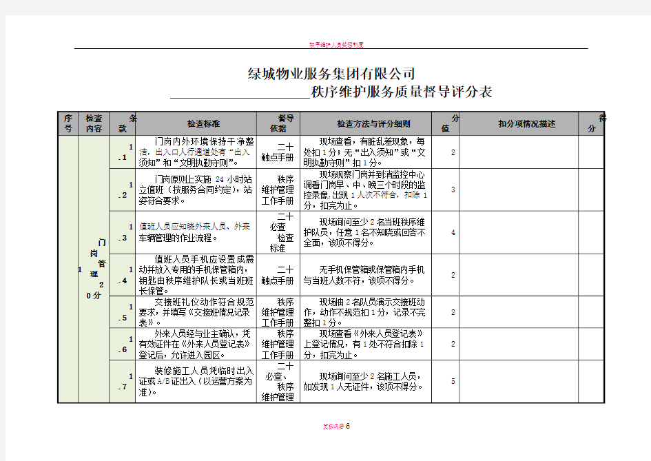 秩序维护服务质量督导检查表