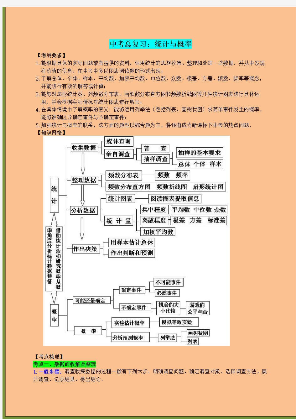 九年级数学专题复习统计与概率