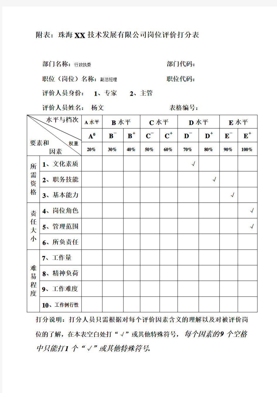 岗位评价打分表