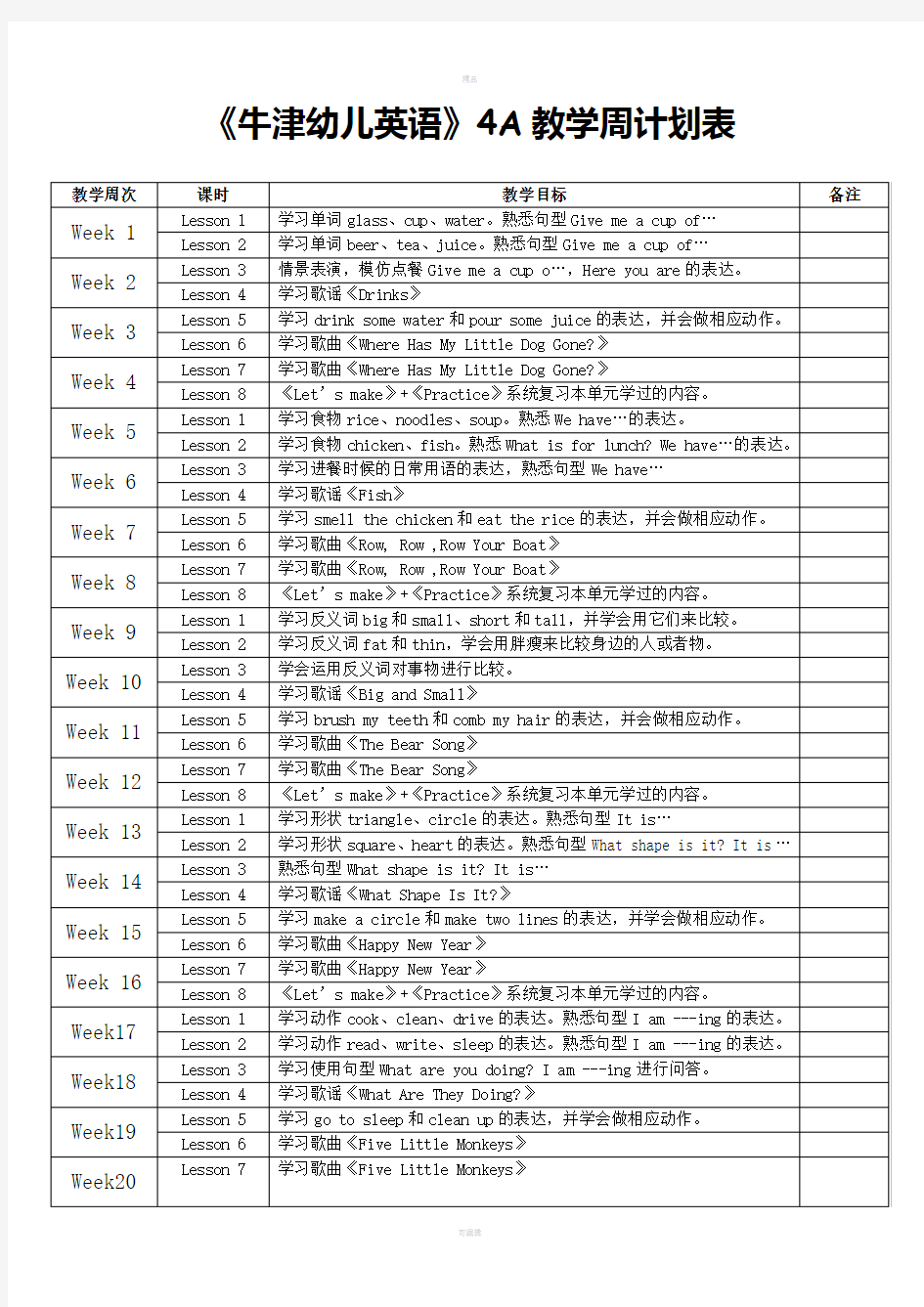 牛津幼儿英语4A教案