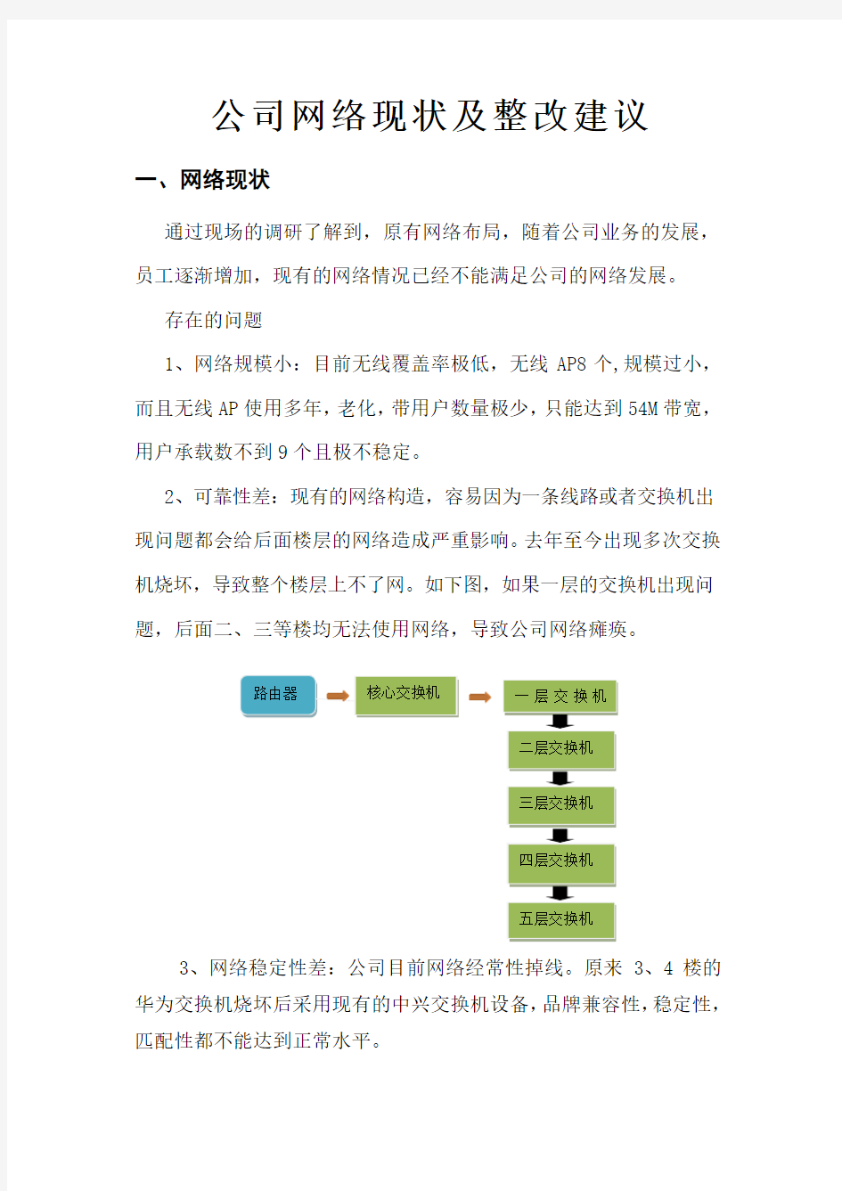 公司网络现状及整改建议