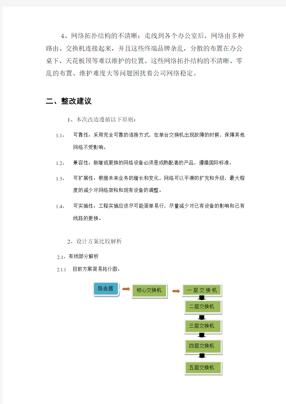 公司网络现状及整改建议