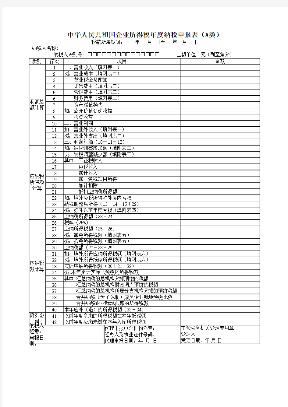 企业所得税纳税申报表全