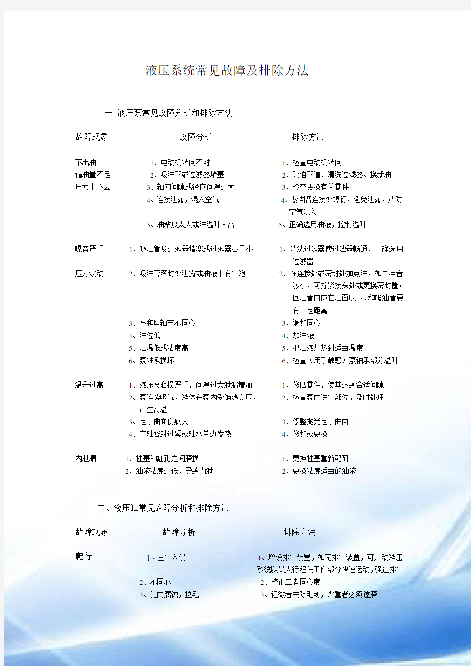 液压系统常见故障及排除方法