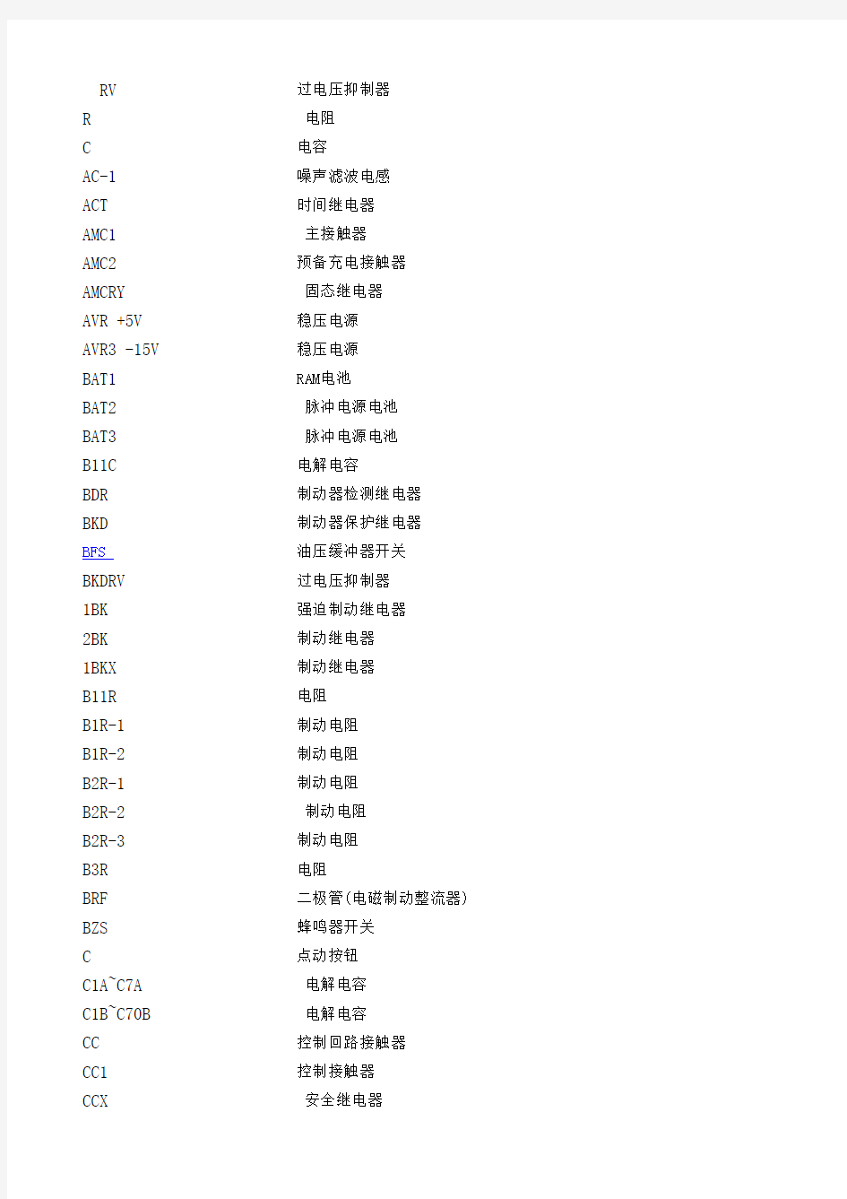 东芝电梯CV60配件符号说明