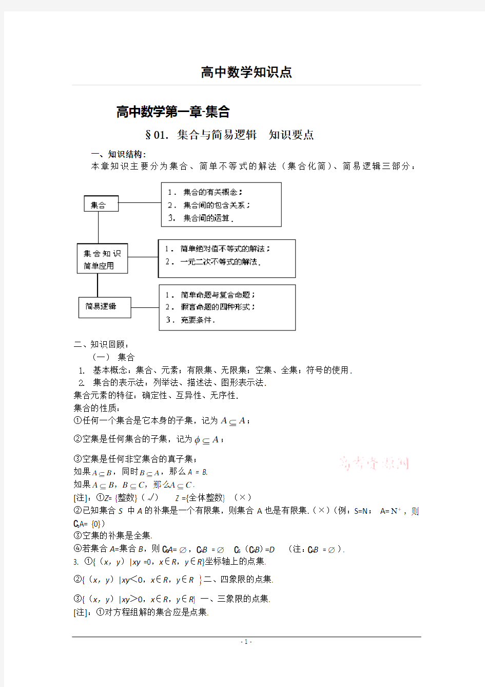 高中数学笔记总结高一至高三,很全