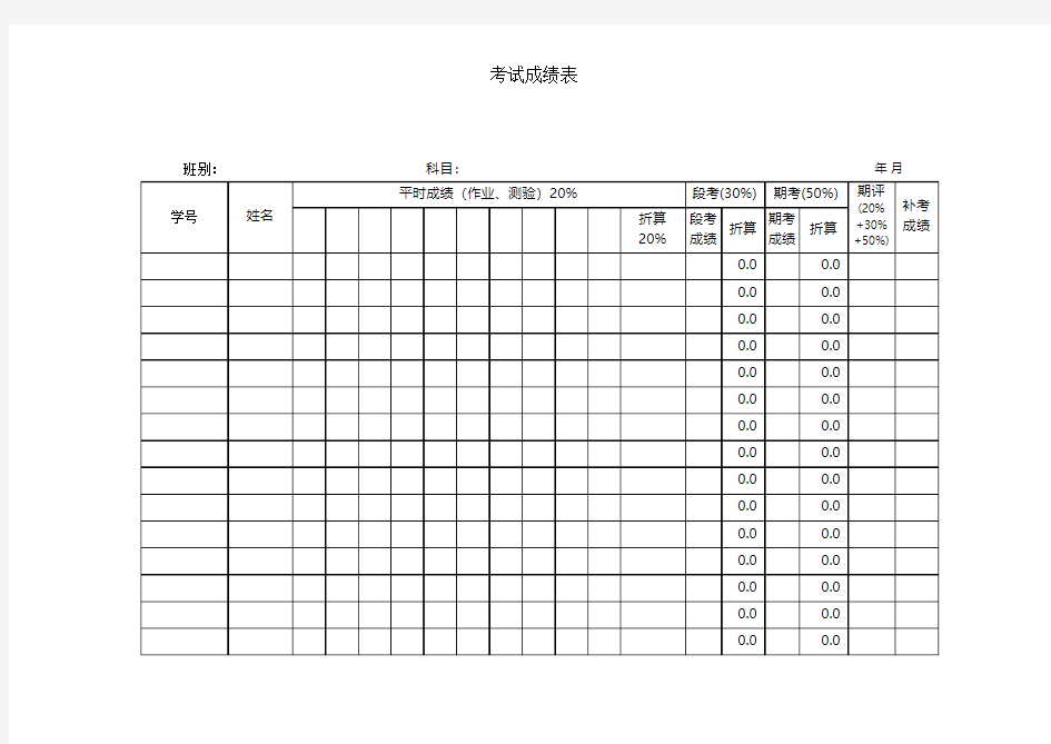 绩效考核工作表_学生成绩表(分析表)