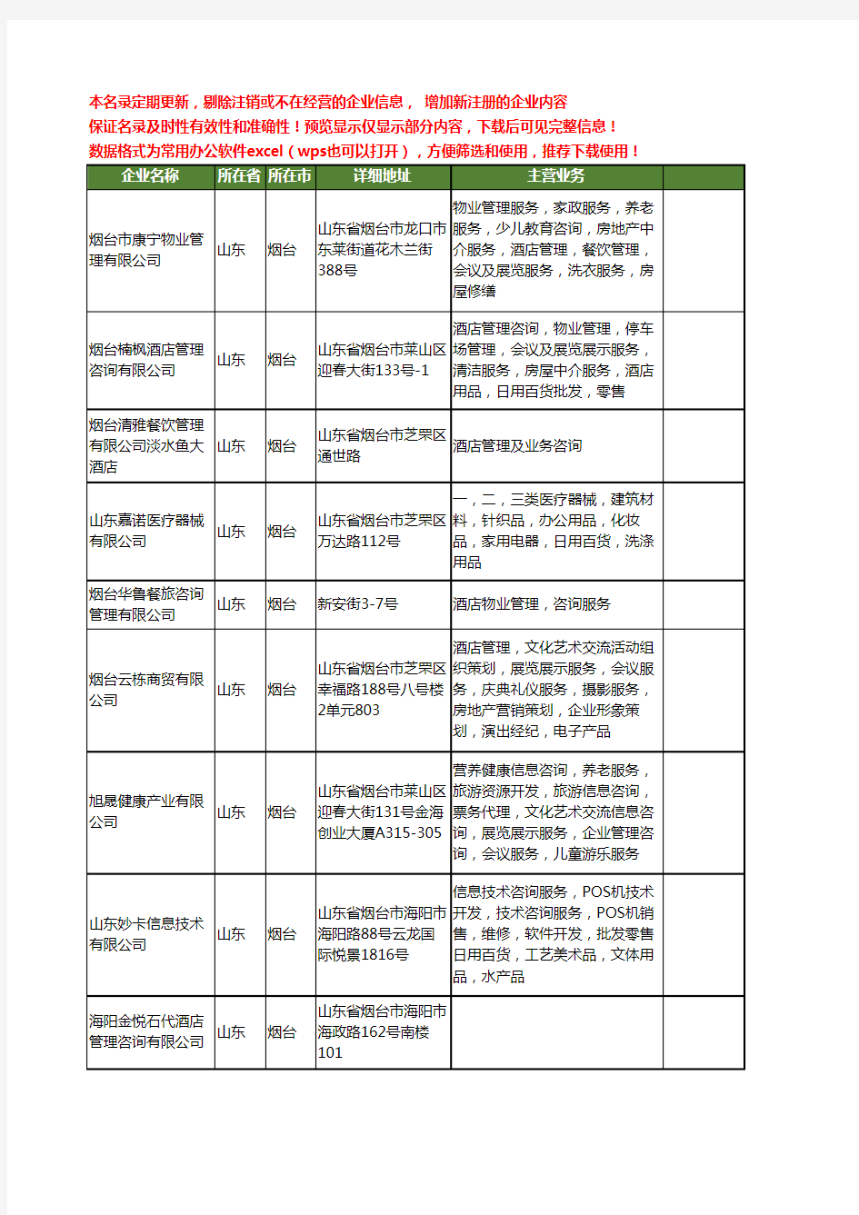 新版山东省烟台酒店管理咨询工商企业公司商家名录名单联系方式大全92家