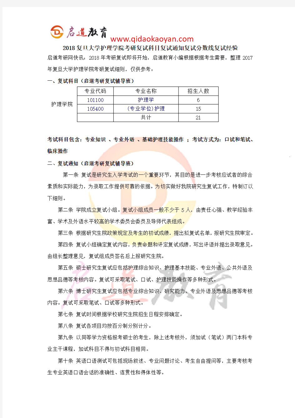 2018复旦大学护理学院考研复试科目复试通知复试分数线复试经验