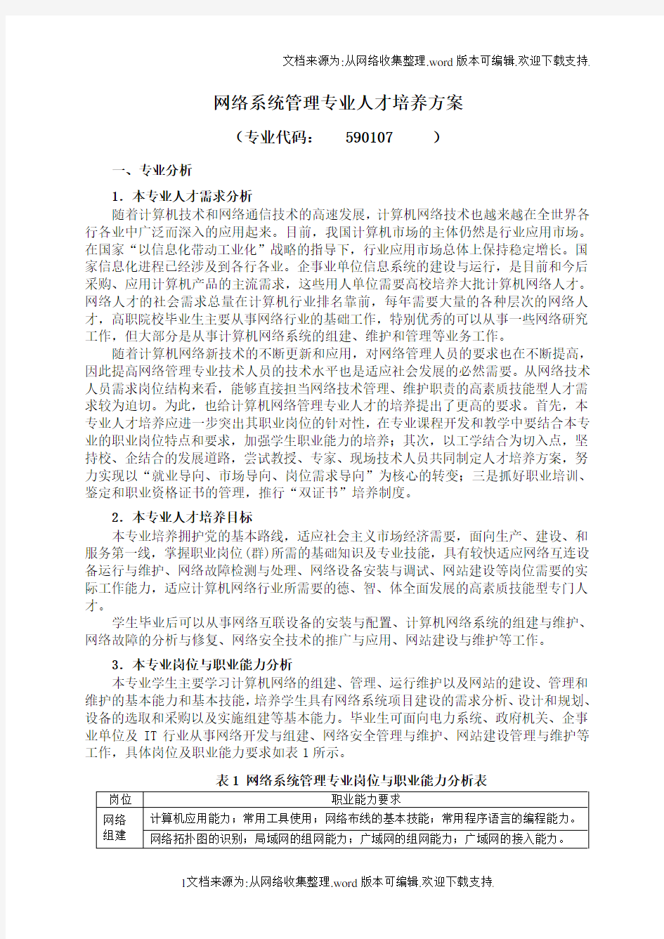 网络系统管理专业人才培养方案