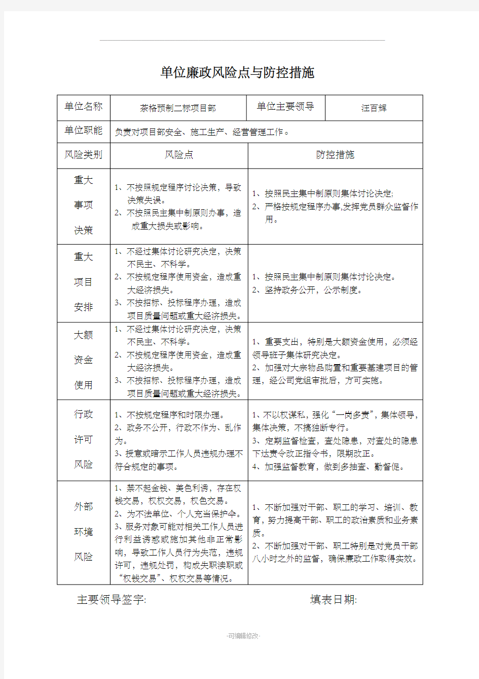 单位廉政风险点与防控措施