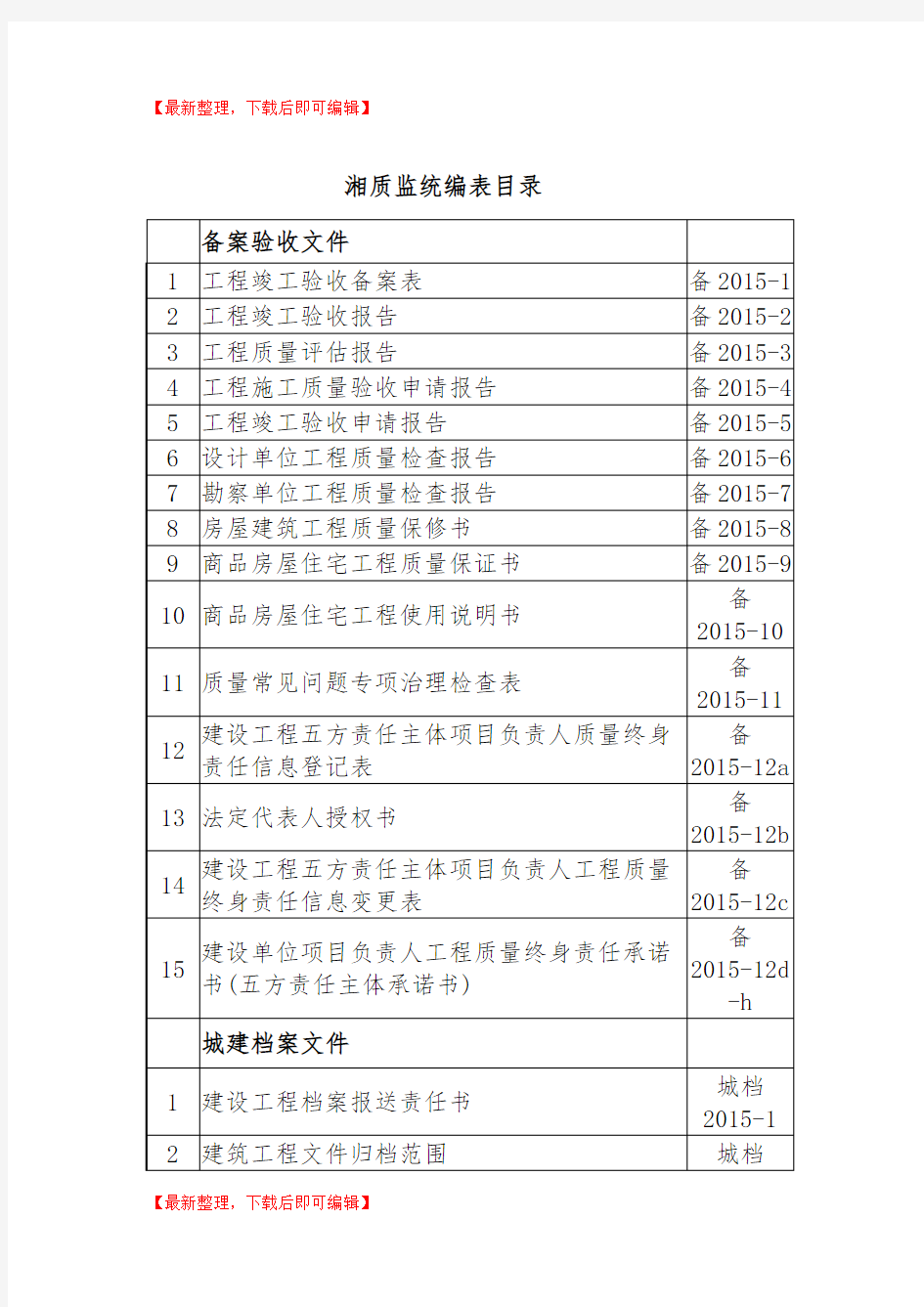 湘质监统编2015(精编文档).doc