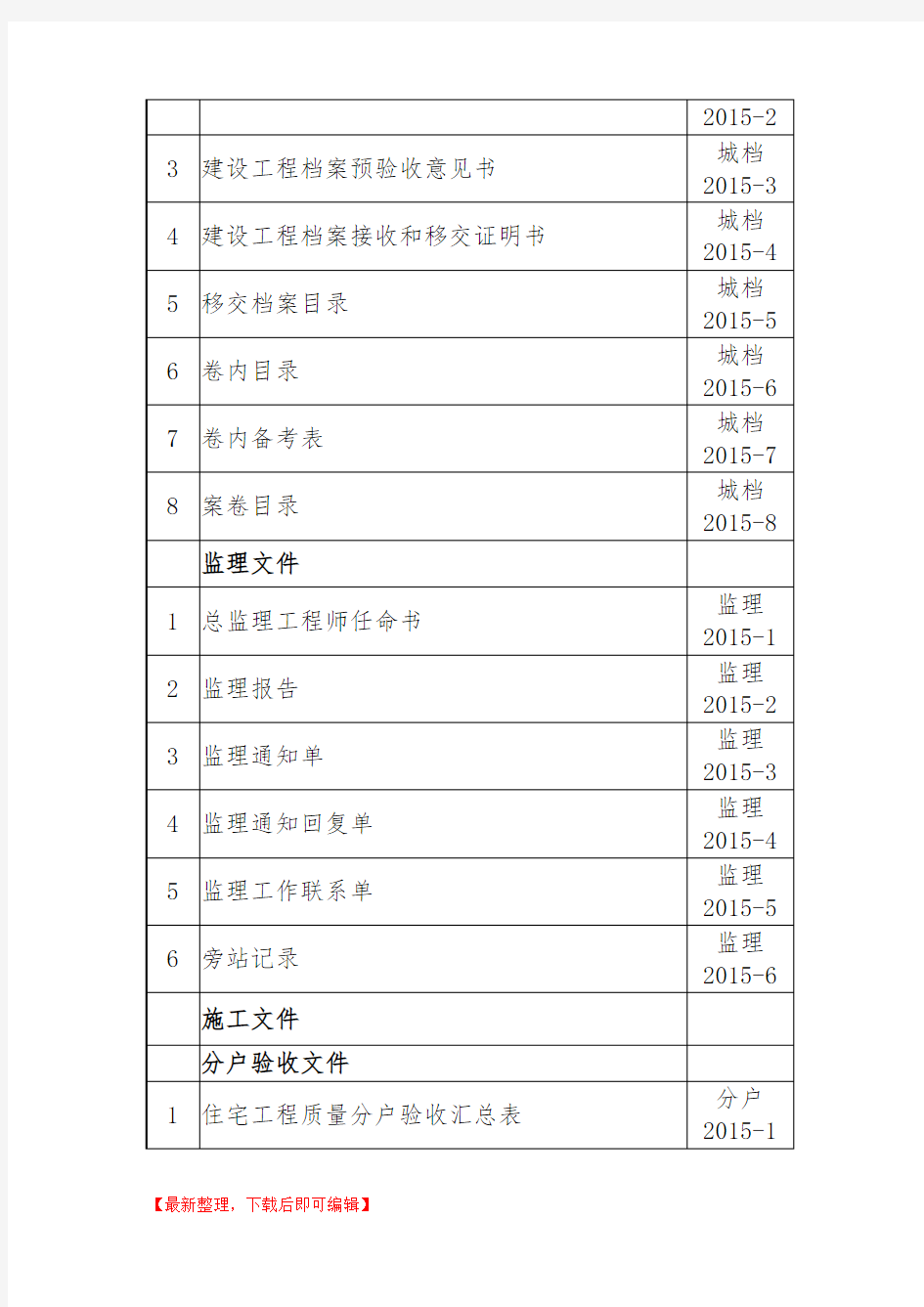 湘质监统编2015(精编文档).doc