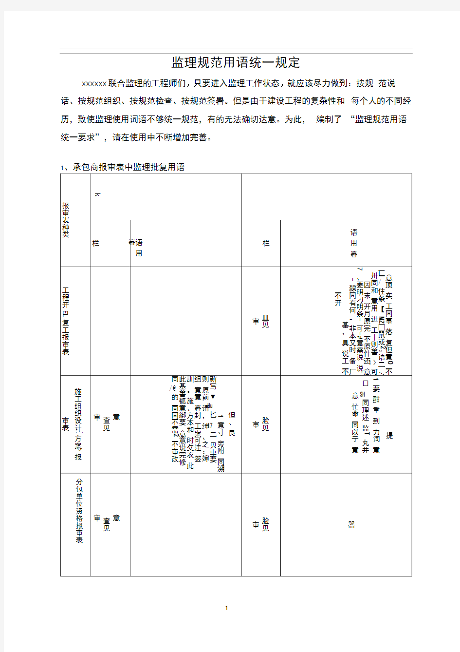 监理规范用语统一规定