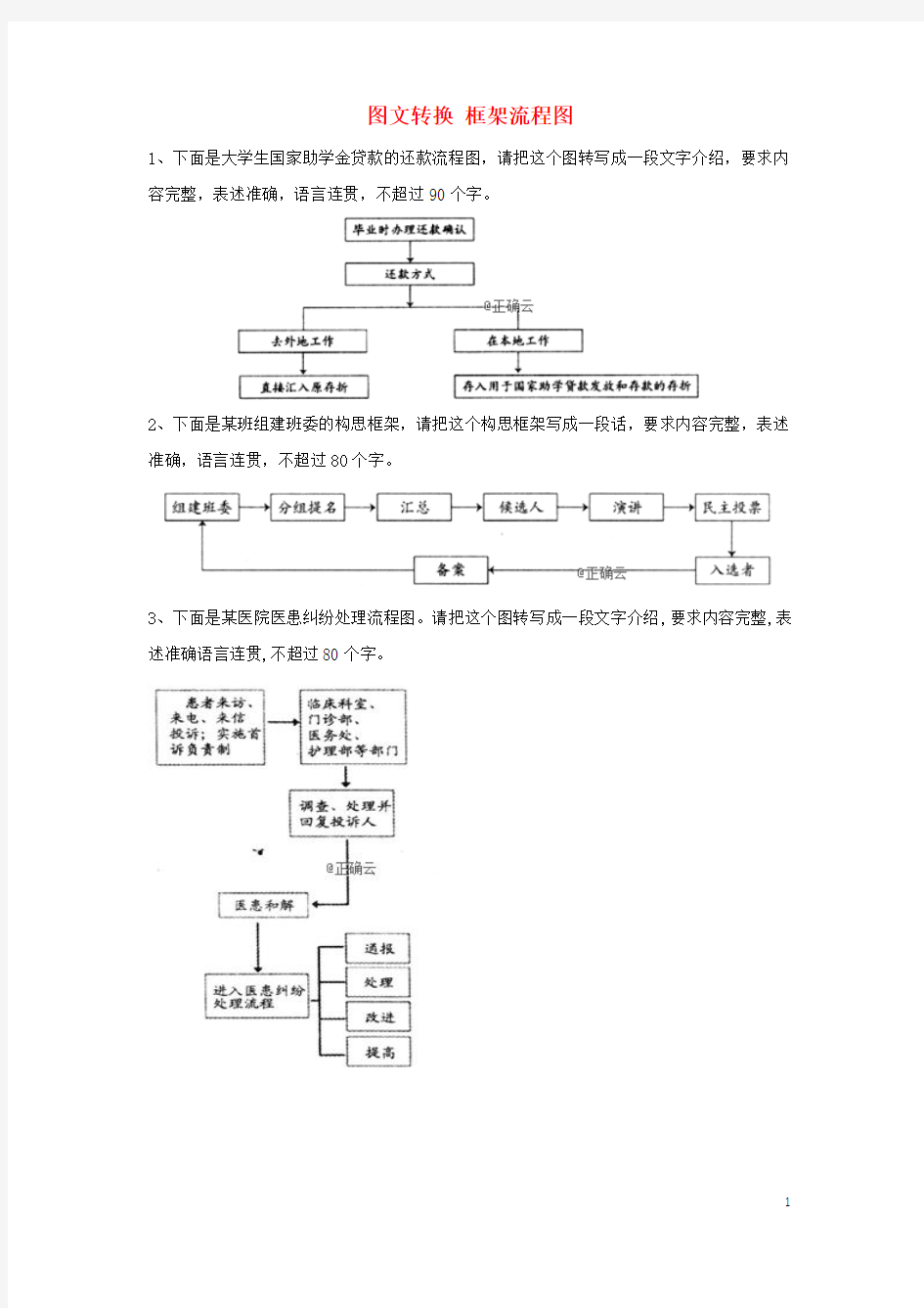 2020届高三语文一轮复习知识点总动员27图文转换框架流程图含解析